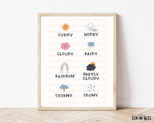 Weather Poster, Cutesy Font . Classroom, Homeschool or Playroom Educational Poster 2 Educational Posters, Bright Groovy Numbers & Alphabet Prints . 5 Digital Print Sizes - Scrap Bits