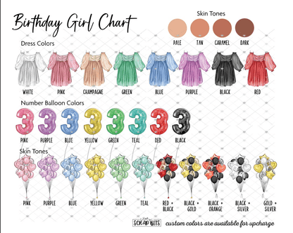 13th Birthday Card for Her, ANY Age Balloon Bunch, Custom Girl Birthday Portrait Card - Scrap Bits